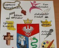 ,,Kto Ty jesteś,, – słynni Sanoczanie