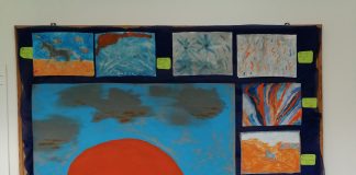 „Kreatywne świetliczaki”