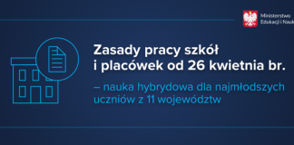Zasady pracy szkoły w dniach od 26 kwietnia do 2 maja 2021.