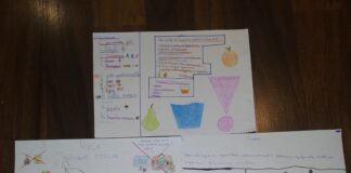 Apteczka Pierwszej Pomocy Emocjonalnej