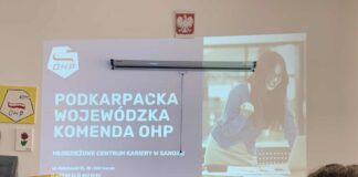 Młodzieżowe Centrum Kariery OHP, oraz Urząd Pracy