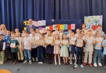 XII MIĘDZYSZKOLNE ZAWODY MATEMATYCZNE DLA UCZNIÓW SZKÓŁ PODSTAWOWYCH „MAŁY SUPERMATEMATYK”